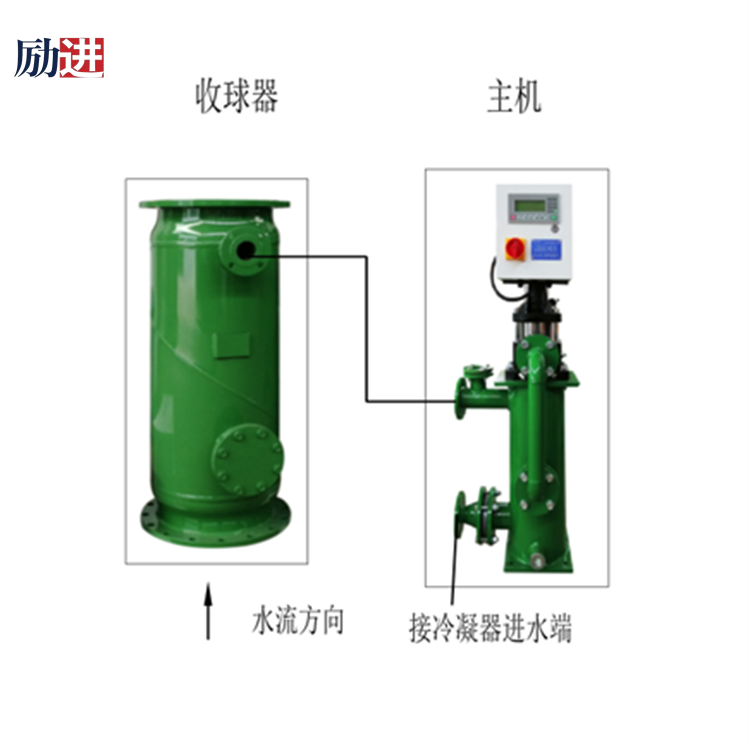 冷凝器膠球清洗裝置收球器和主機接管示意 冷凝器膠球清洗裝置收球器和主機接管示意